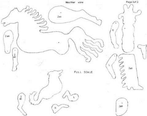 The figure templates.